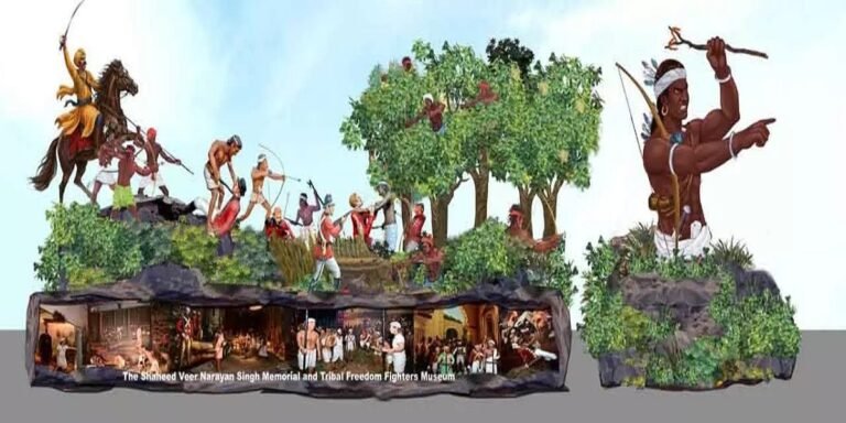 CG News: गणतंत्र दिवस पर छत्तीसगढ़ की झांकी का चयन, कर्तव्य पथ पर दिखेगा जनजातीय वीर नायकों का डिजिटल संग्रहालय