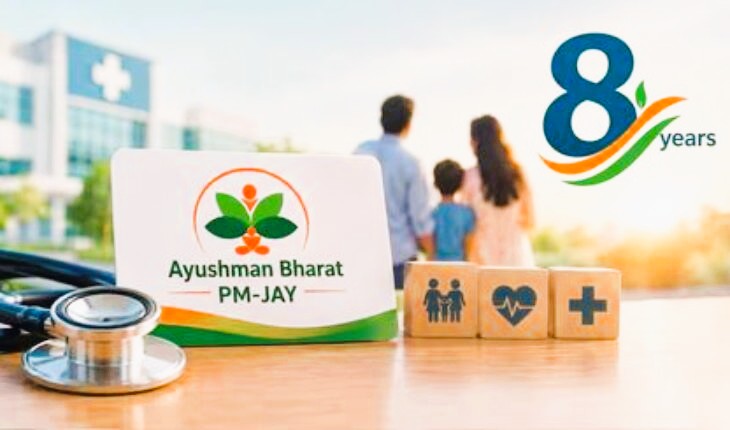 स्वास्थ्य के क्षेत्र में ऐतिहासिक मील का पत्थर: आयुष्मान योजना के 8 साल पूरे, 60 करोड़ नागरिकों को मिली सुरक्षा, 2 लाख करोड़ का मुफ्त इलाज